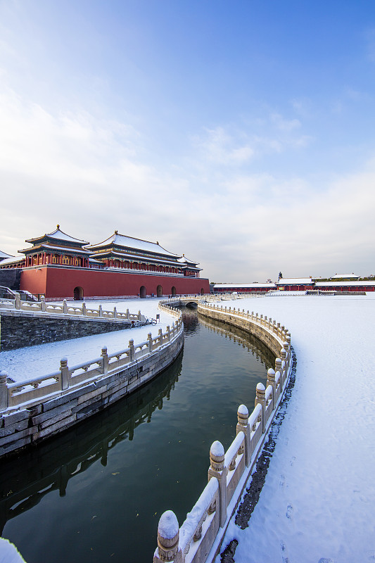 冬日故宫风光图片下载