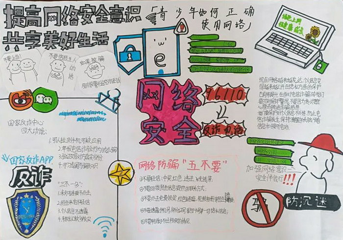 关于国家网络安全宣传周的手抄报