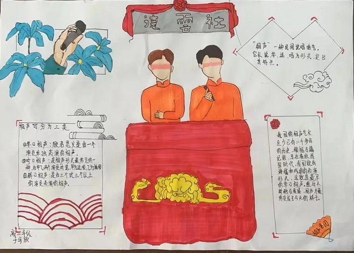 职业生涯规划书手抄报高中