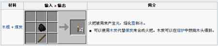 火把制作方法 我的世界火把放置位置介绍