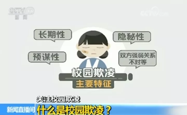 5名未成年少女因欺凌同学获刑 曾脱光女同学衣服