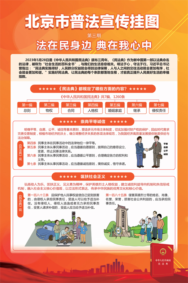 北京市 民法典主题展览进地铁