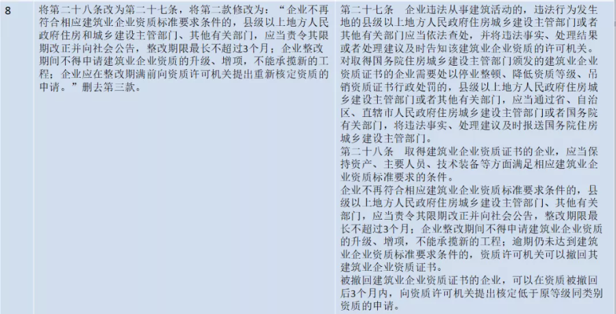 导出图片Wed Jan 26 2022 19_25_28 GMT+0800 (中国标准时间).png