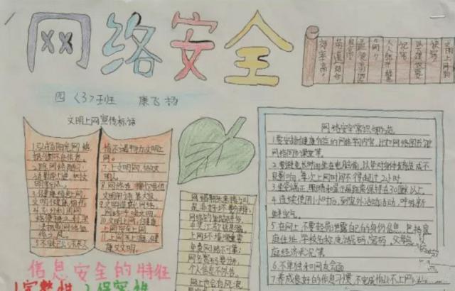 【绿色阅读文明上网手抄报图片大全】绿色上网手抄报漂亮的 绿色文明网络手抄报 第11张