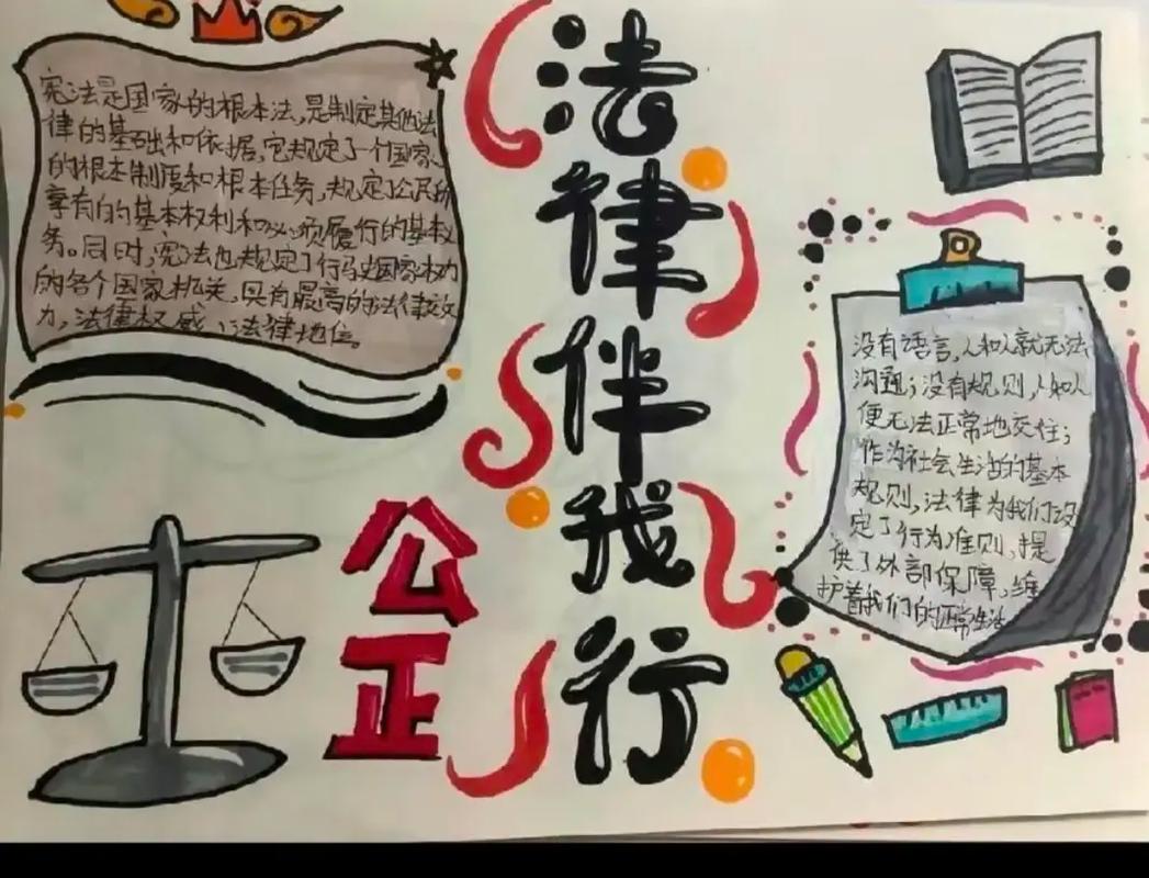 宪法卫士在行动 法制教育手抄报 - 抖音