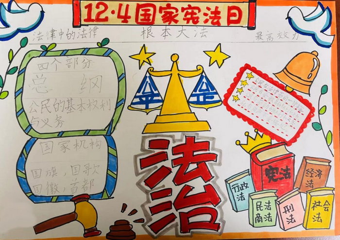 2022国家宪法宣传周手抄报
