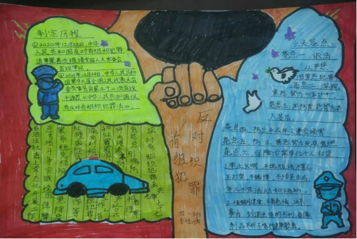 反有组织犯罪法手抄报