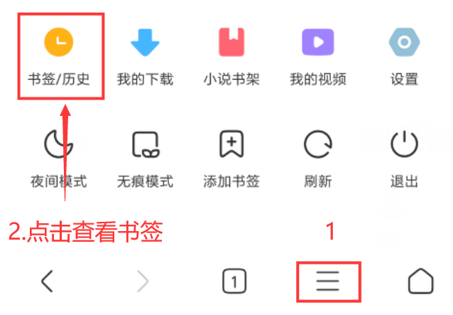 马克思主义民族理论与政策(广西民族大学) 中国大学MOOC答案2024版100分完整版第2张