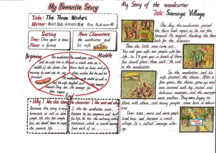 读书和创意故事英语手抄报怎么画