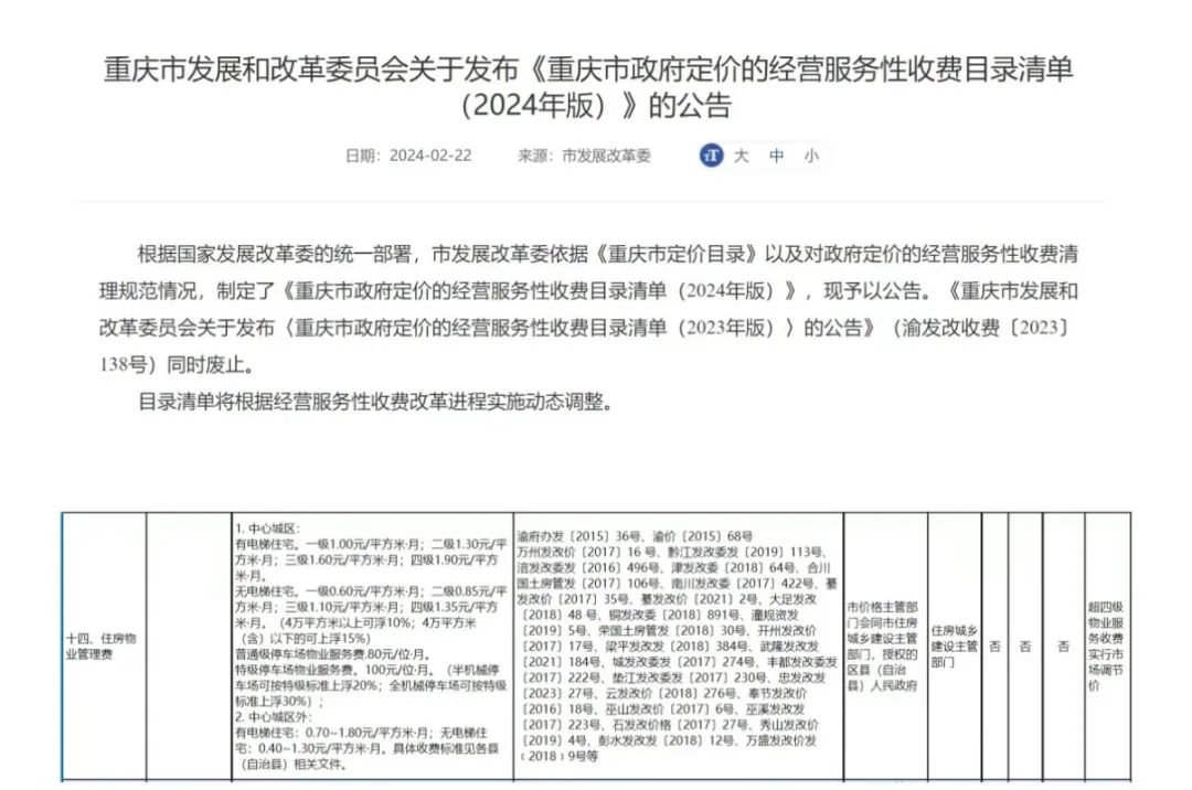 来源:重庆市发改委网站