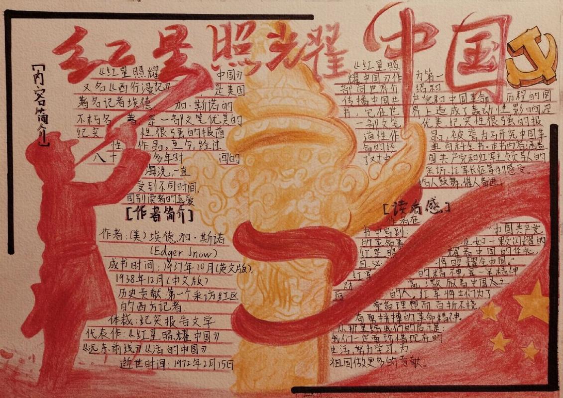 《红星照耀中国》手抄报. 红星照耀中国手抄报模板可打印