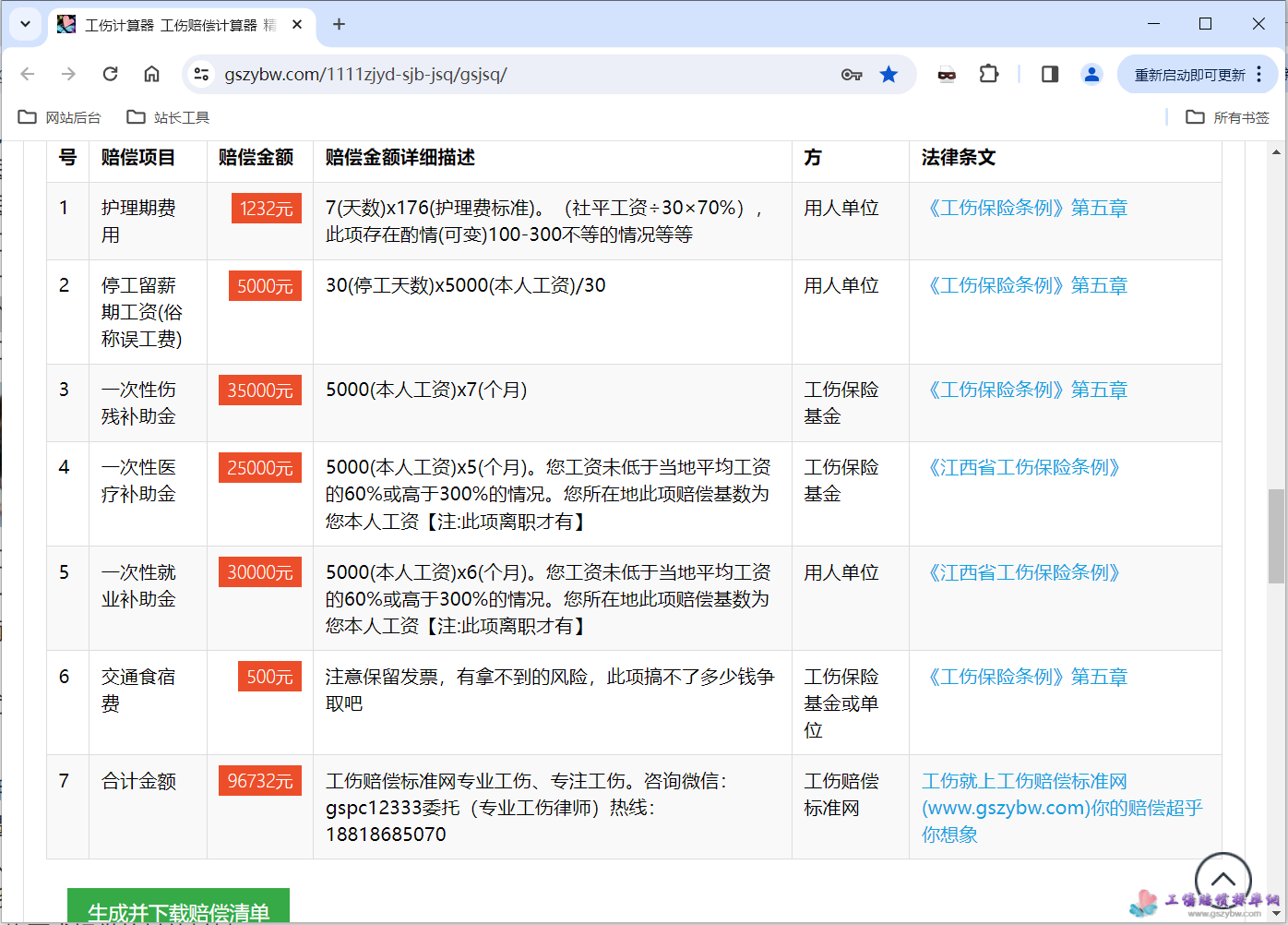 工伤赔偿标准计算表