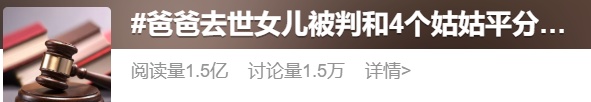 冲上热搜!爸爸去世女儿被判和4个姑姑平分遗产,为何这样判?律师详解→