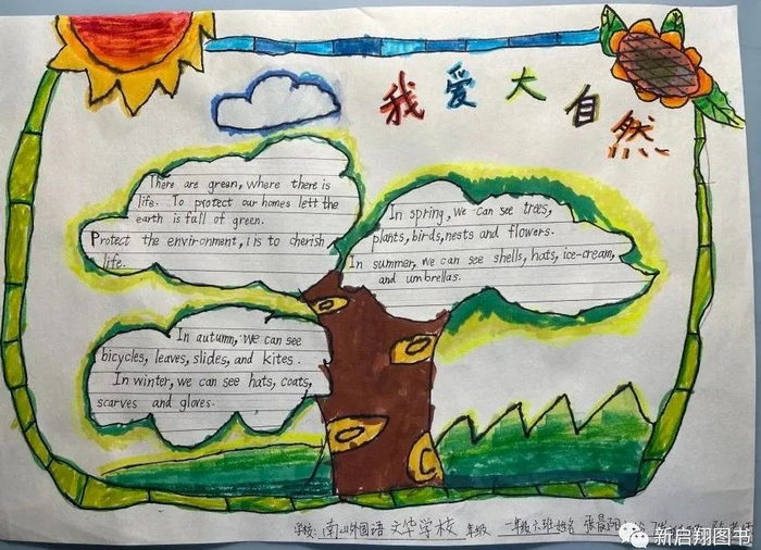 我爱大自然手抄报图片清楚
