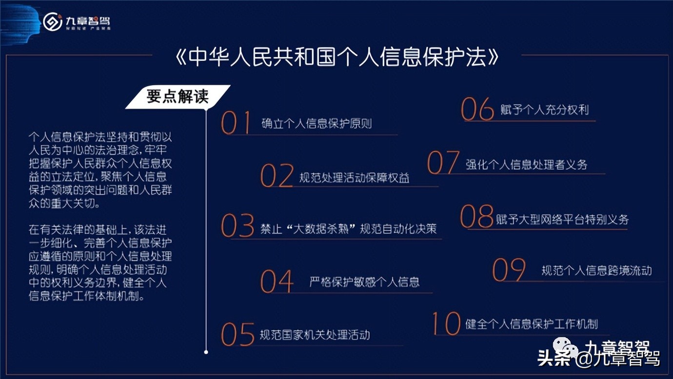 国内智能网联汽车信息安全政策汇总及思考