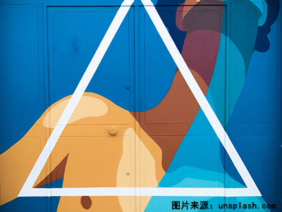 雅思写作中10类常出话题分类及代表真题介绍图1