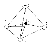 硅氧四面体结构