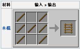 我的世界合成表梯子制作方法和用途介绍