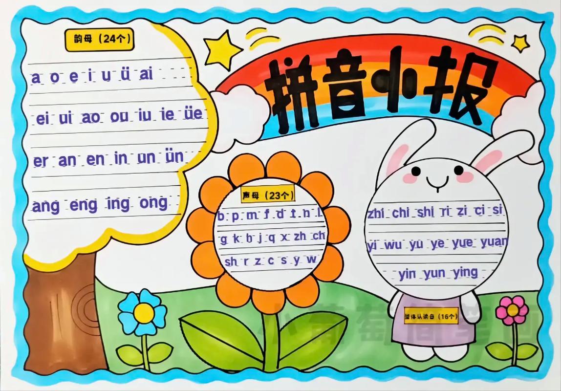 拼音主题手抄报一年级 拼音主题手抄报一年级(简单)
