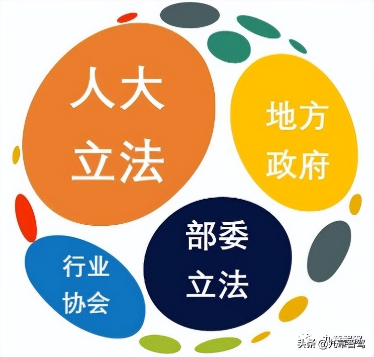 国内智能网联汽车信息安全政策汇总及思考