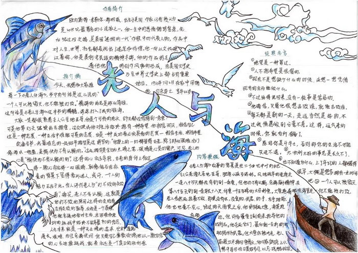 老人与海手抄报简单又漂亮