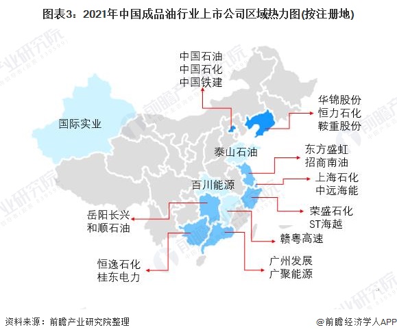 图表3：2021年中国成品油行业上市公司区域热力图(按注册地)
