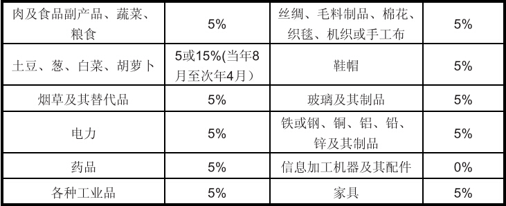 蒙古国律师，蒙古中国律师，内蒙古律师，蒙古律师，蒙古国法律援助