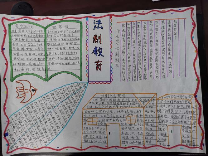 法制在我心 托里三小开展法制教育手抄报活动