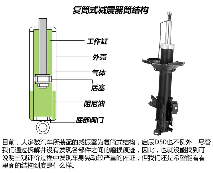 启辰东风日产启辰D502012款 1.6L 手动舒适版