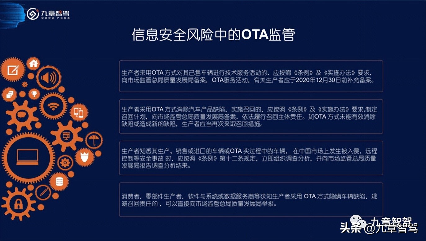 国内智能网联汽车信息安全政策汇总及思考