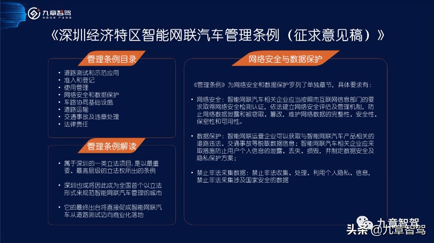国内智能网联汽车信息安全政策汇总及思考