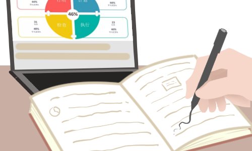 工厂车间环保工作总结范文